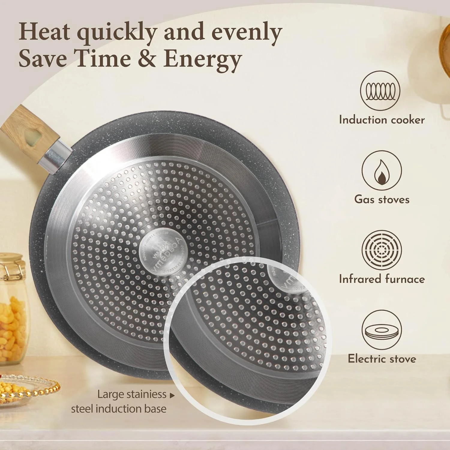 2025 2025 Kitchen Academy Induction Cookware Sets - 12 Piece Green Cooking Pan Set, Granite Nonstick Pots and Pans Set