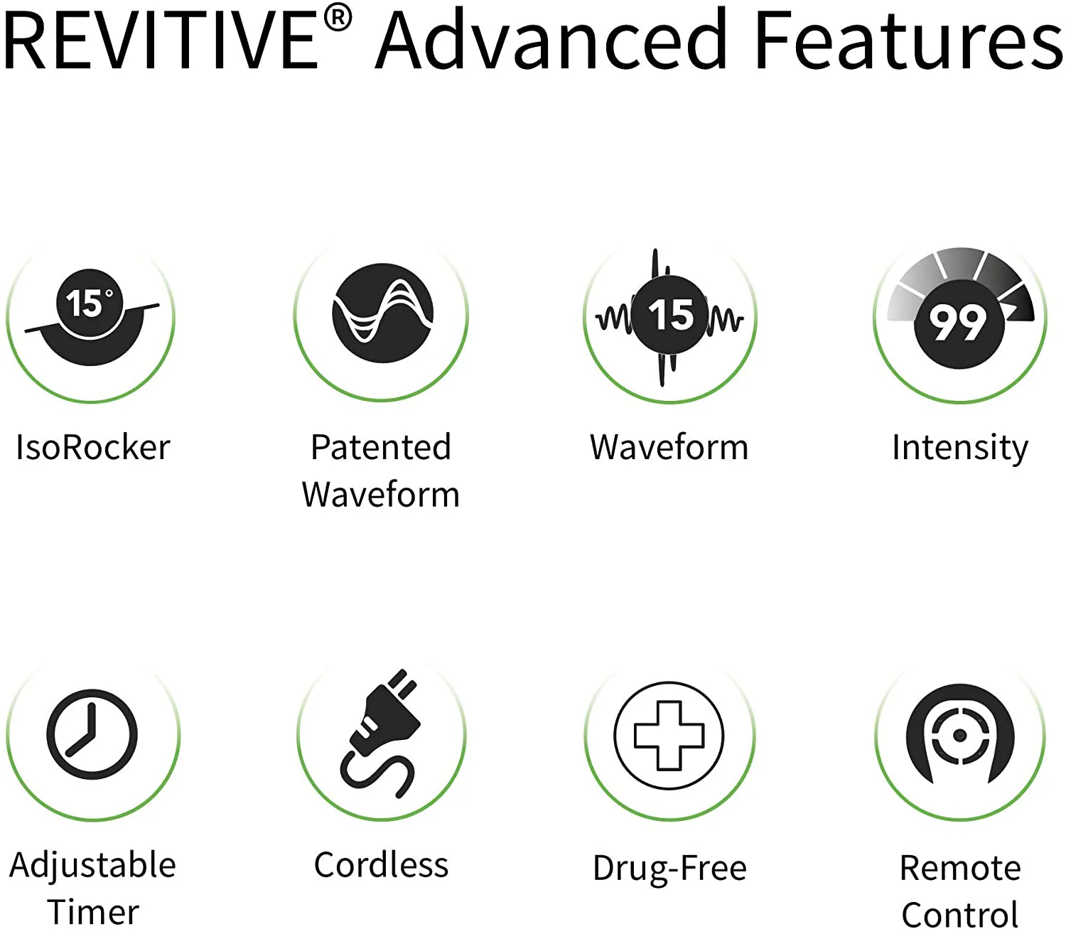 2025 Advanced Circulation Booster – Actively Increases Circulation, Relieve Tired, Aching, Heavy Feeling Foot and Leg Pains – See If You Can Walk Farther in Just 6-8 Weeks.