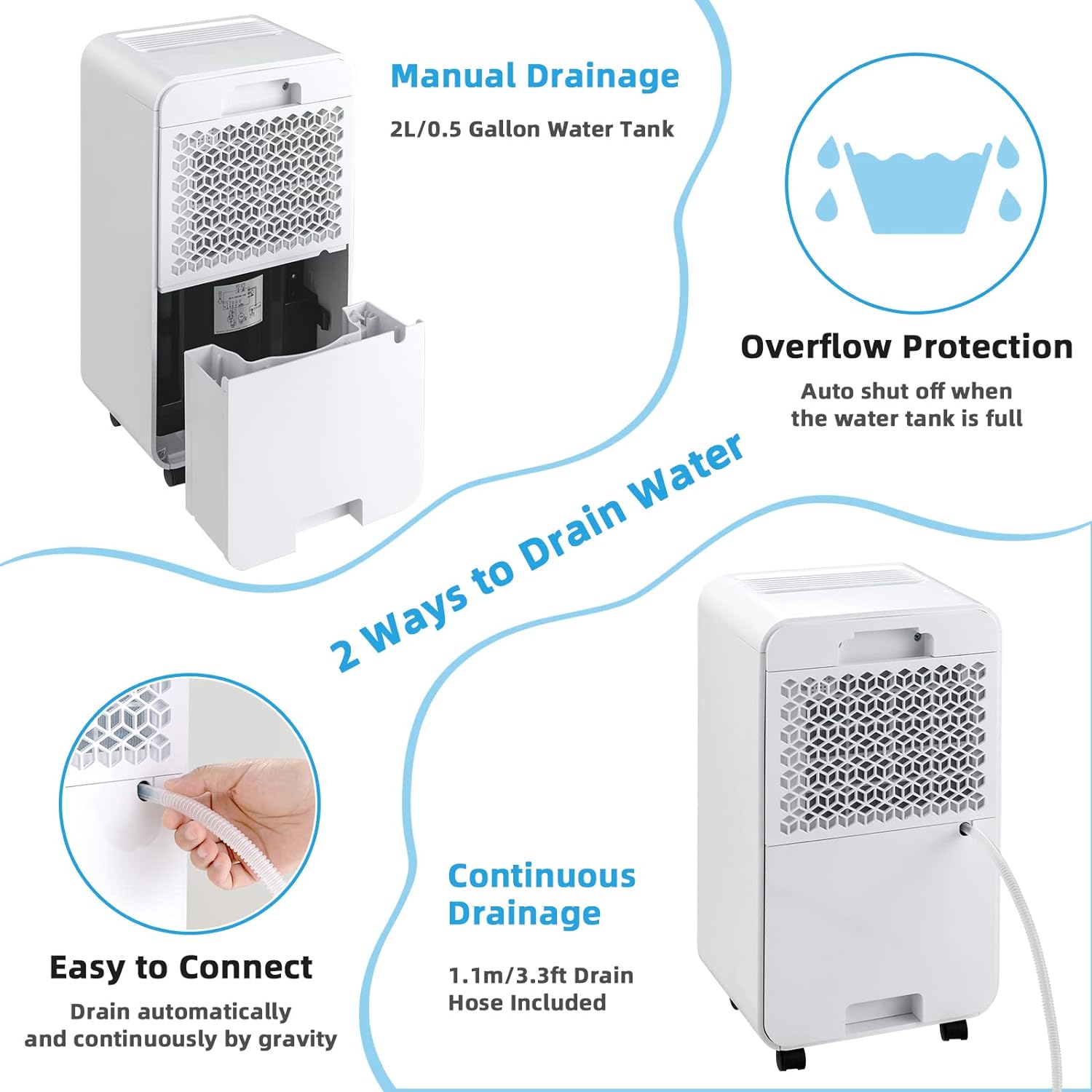 Dehumidifiers for large rooms and basements