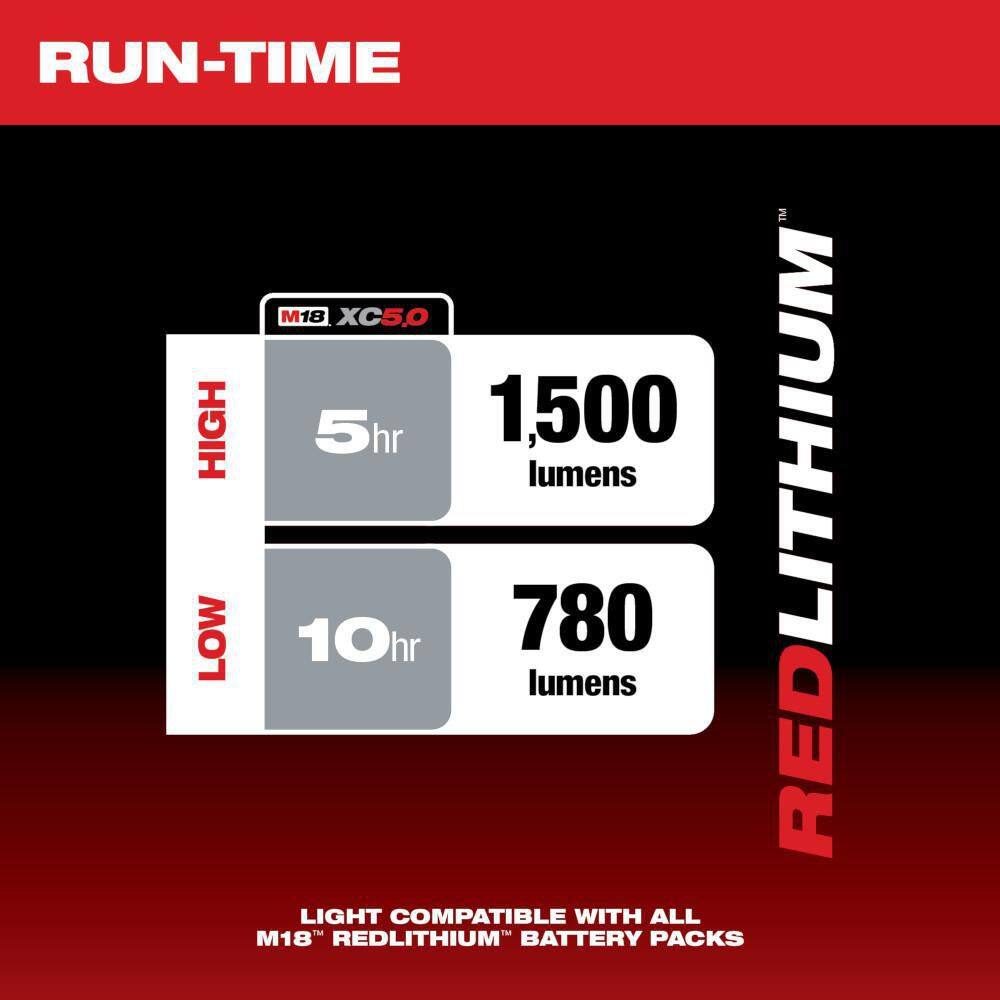 2361-20 M18 ROVER 18-Volt Lithium-Ion Cordless 1500 Lumens LED Flood Light (Tool-Only)