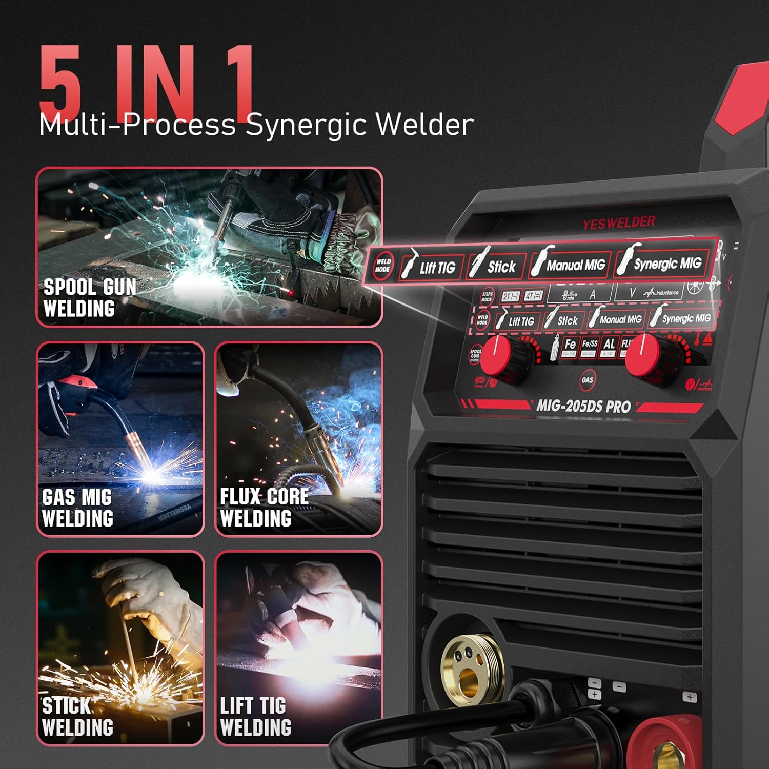 135Amp MIG Welder,110V Flux Core Welder Flux MIG/Lift TIG/Stick 3-in-1 Large LED Digital Display Welding Machine IGBT Inverter Welder FLUX-135PRO