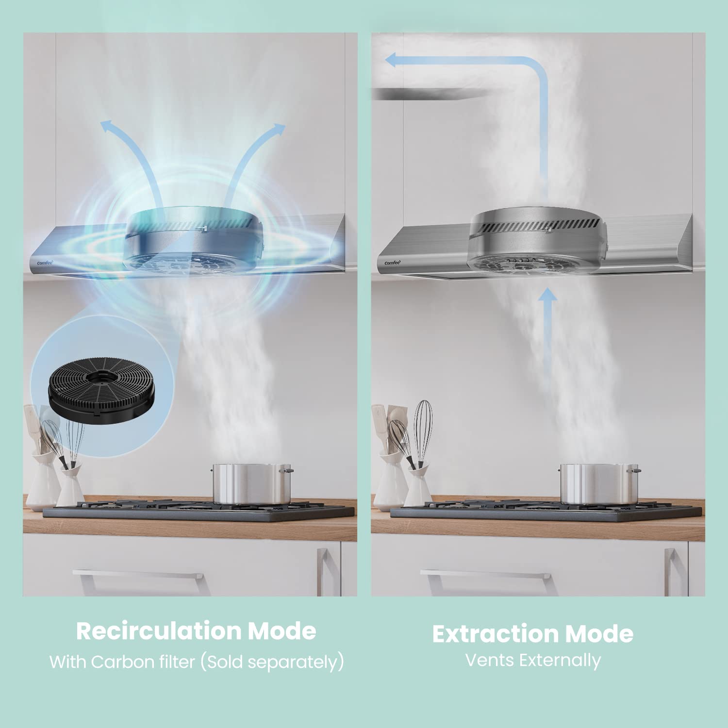 Comfee 30 inch Under Cabinet Ducted/Ductless Convertible Slim Vent Durable Stainless Steel Kitchen Reusable Filter