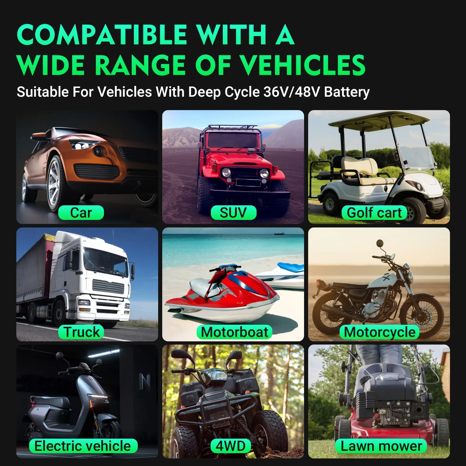 36 Volt Golf cart Charger 18-Amp Smart Charger, Car Battery Charger,Trickle Charger,36V,18-Amp and 48V,13-Amp,Lithium,LiFePO4,Lead-Acid AGM/Gel/SLA.Battery Charger, for EZGO TXT,Car, Boat.