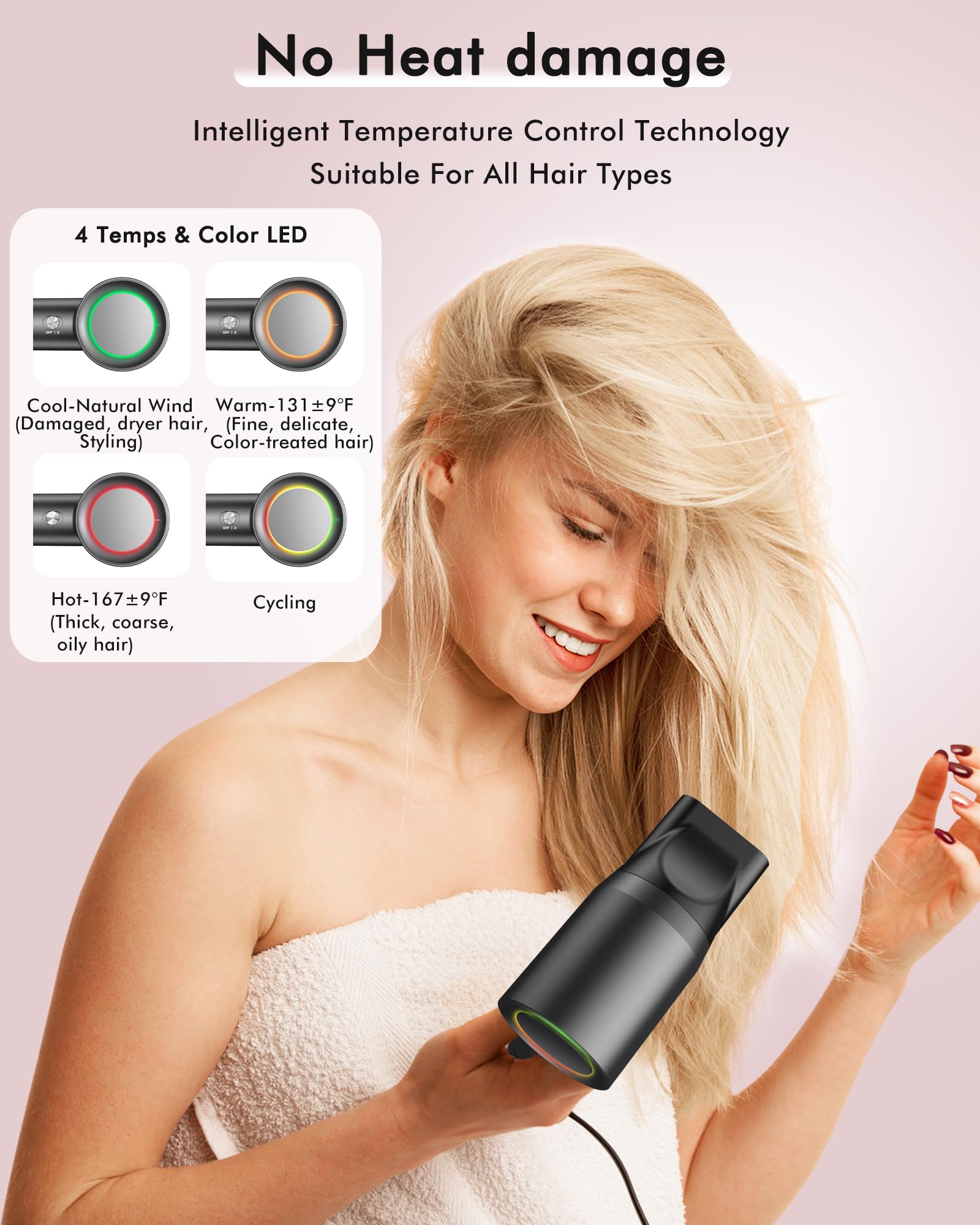 OIMYE 160000 RPM High Speed Ionic Hair Dryer