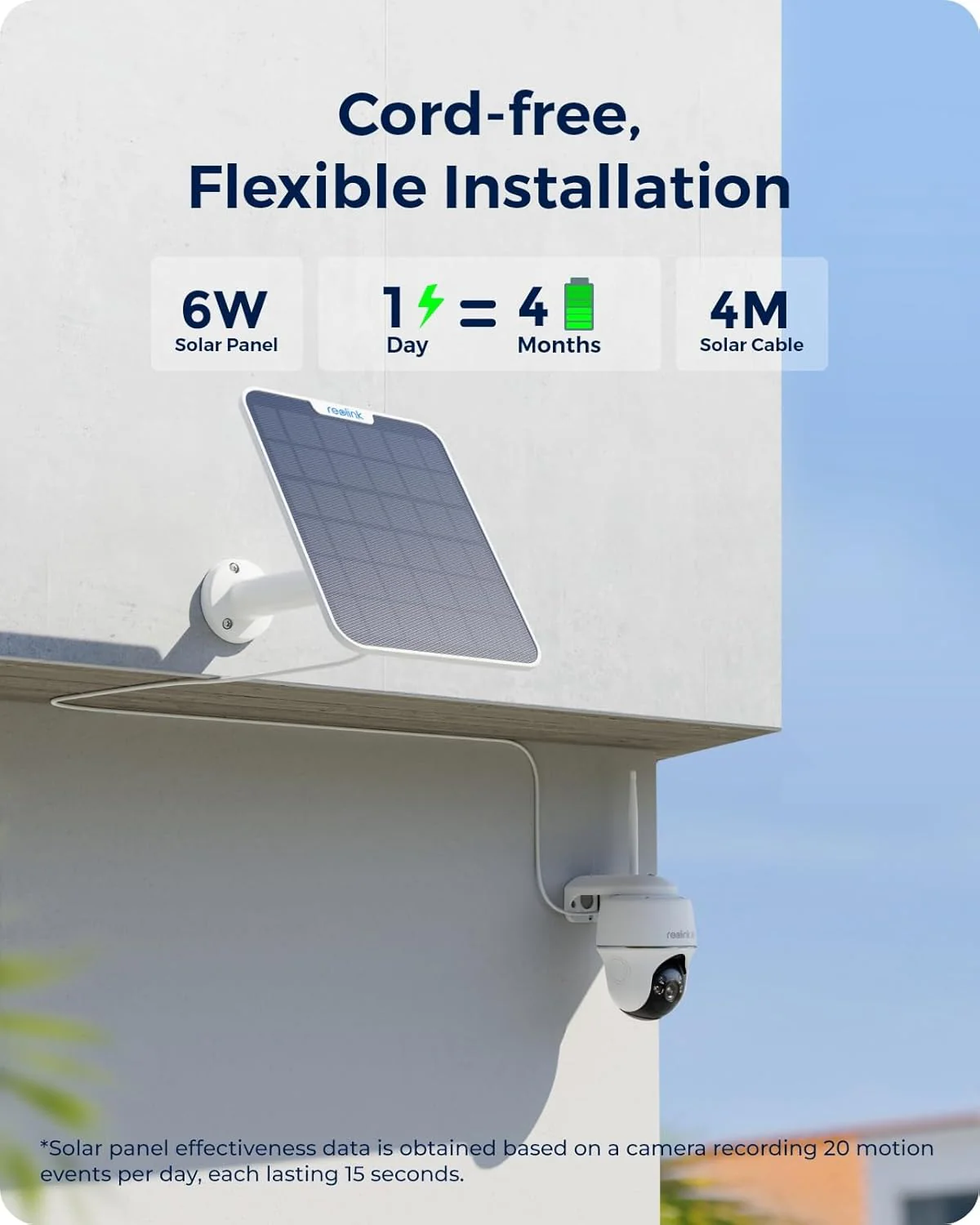 REOLINK First 4K Solar Security Cameras Wireless Outdoor