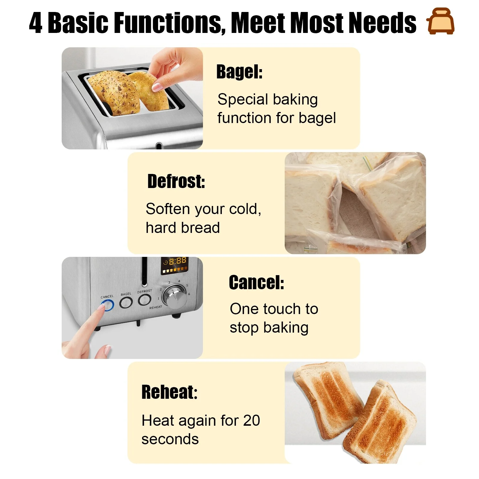 SEEDEEM Toaster 2 Slice, Stainless Steel Toaster with LCD Display