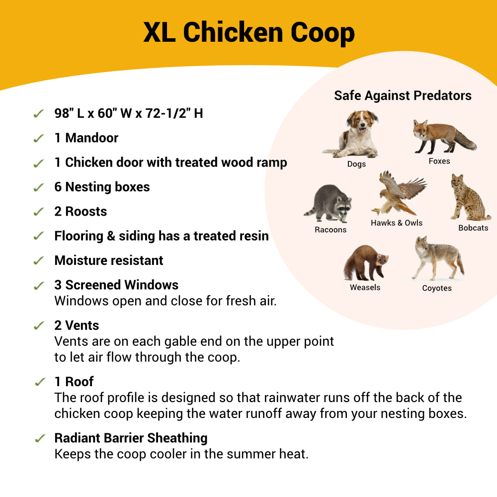 2025 OverEZ XL Chicken Coop - Up to 20 Chickens
