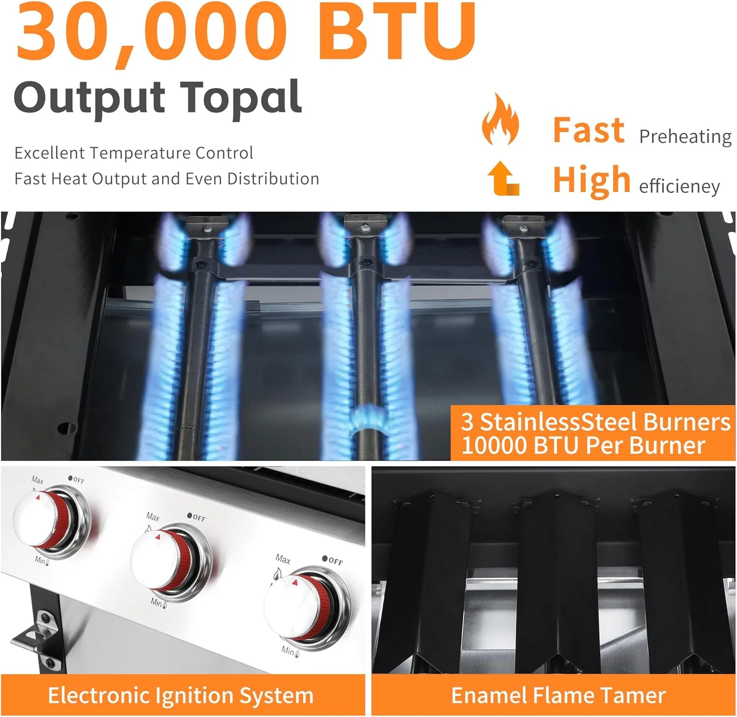 3-Burner Propane Gas Grill with 30,000 BTU Output - Double-layer Stainless Steel Grill Lid, Cast Iron Cooking Grids, Easy-Clean Grease Management & Even Heat Distribution for Perfect BBQs