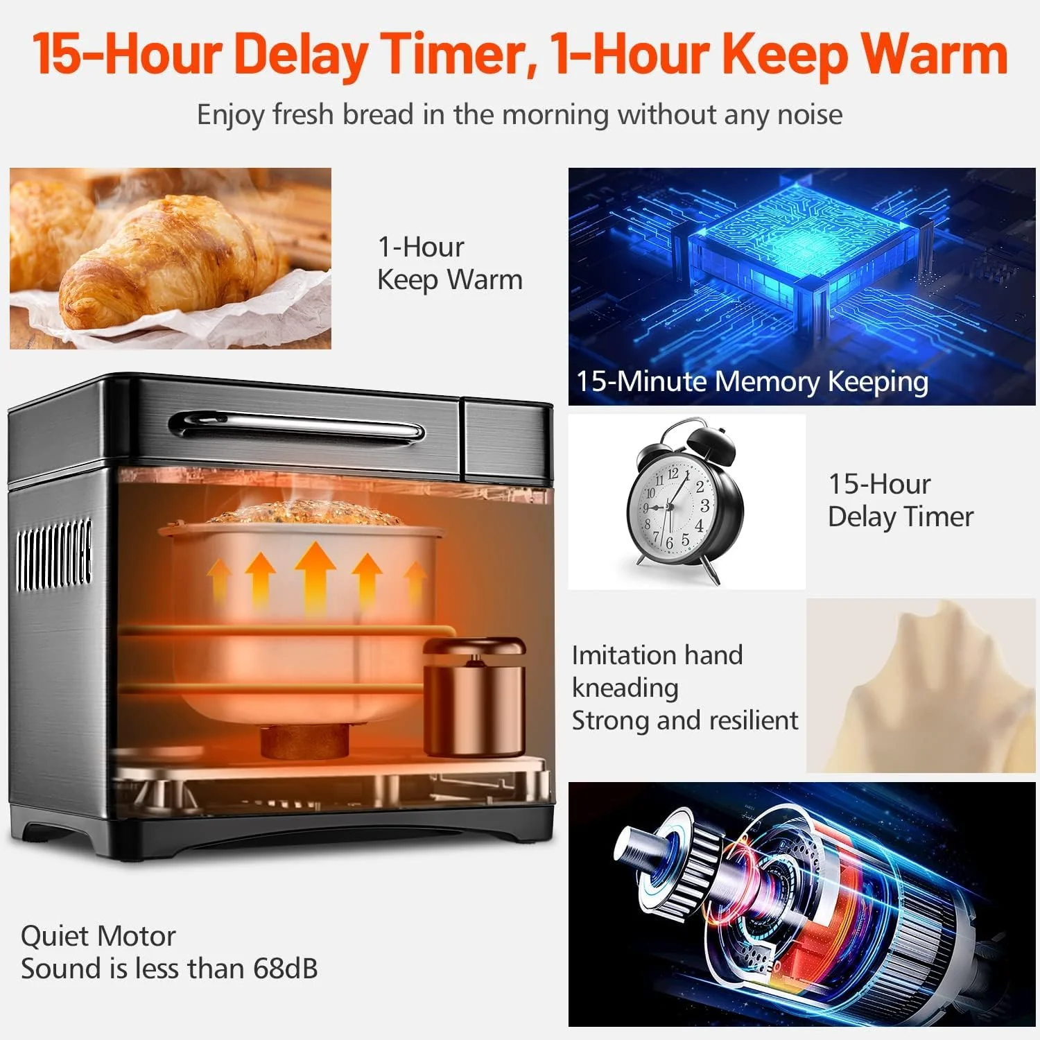 17-in-1 Stainless Steel Bread Machine with Dual Heaters