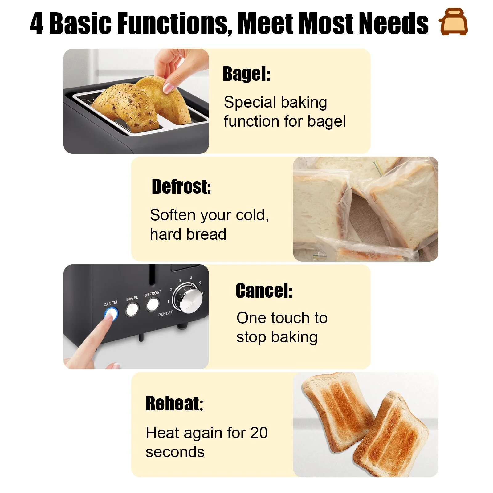 SEEDEEM Toaster 2 Slice, Stainless Steel Toaster with LCD Display