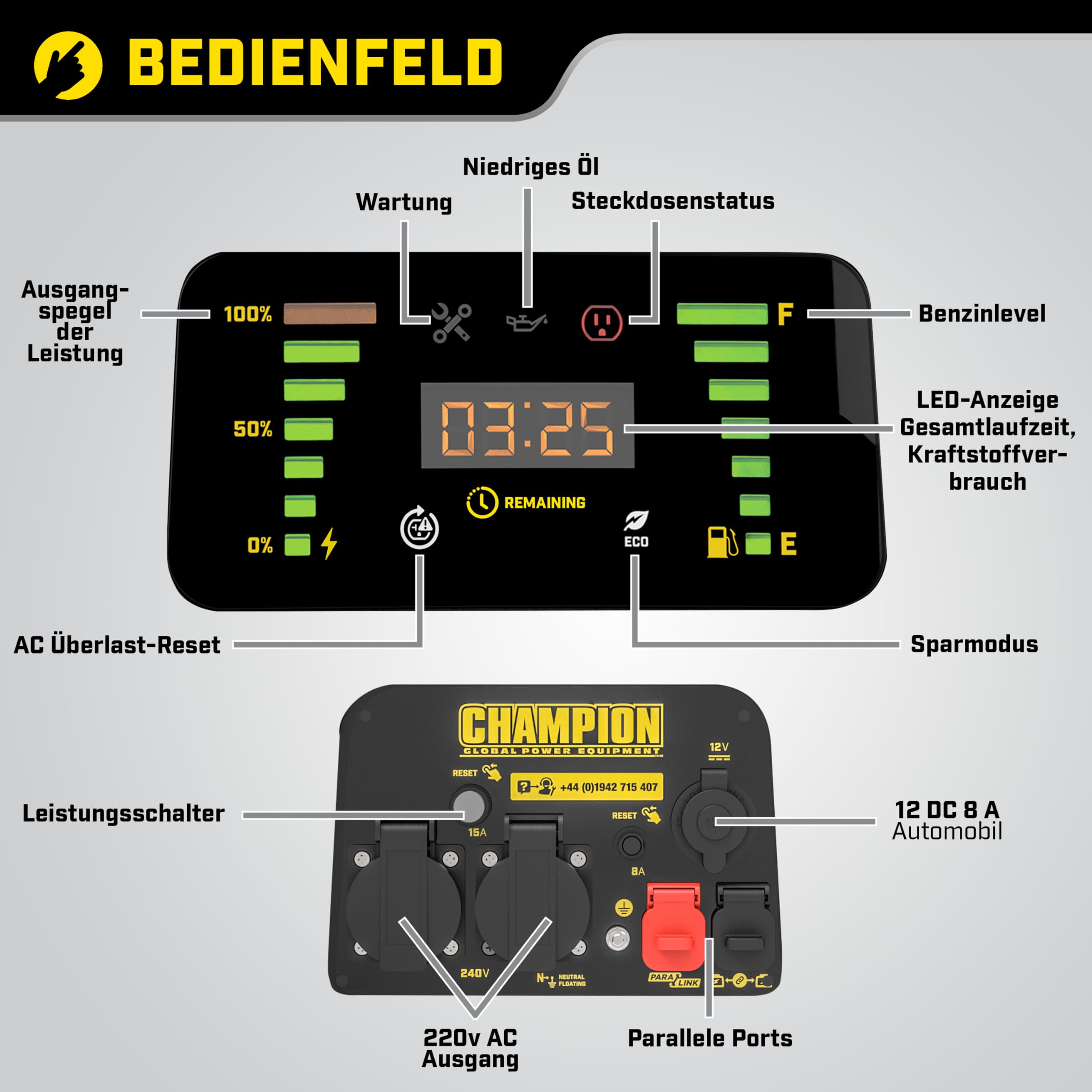 Champion Power Equipment Petrol   Gas Power Generator (2000 Watt, Power Inverter, Generator with LED Display, Dual Fuel, Extremely Quiet) 8200i-E-DF-EU, Yellow