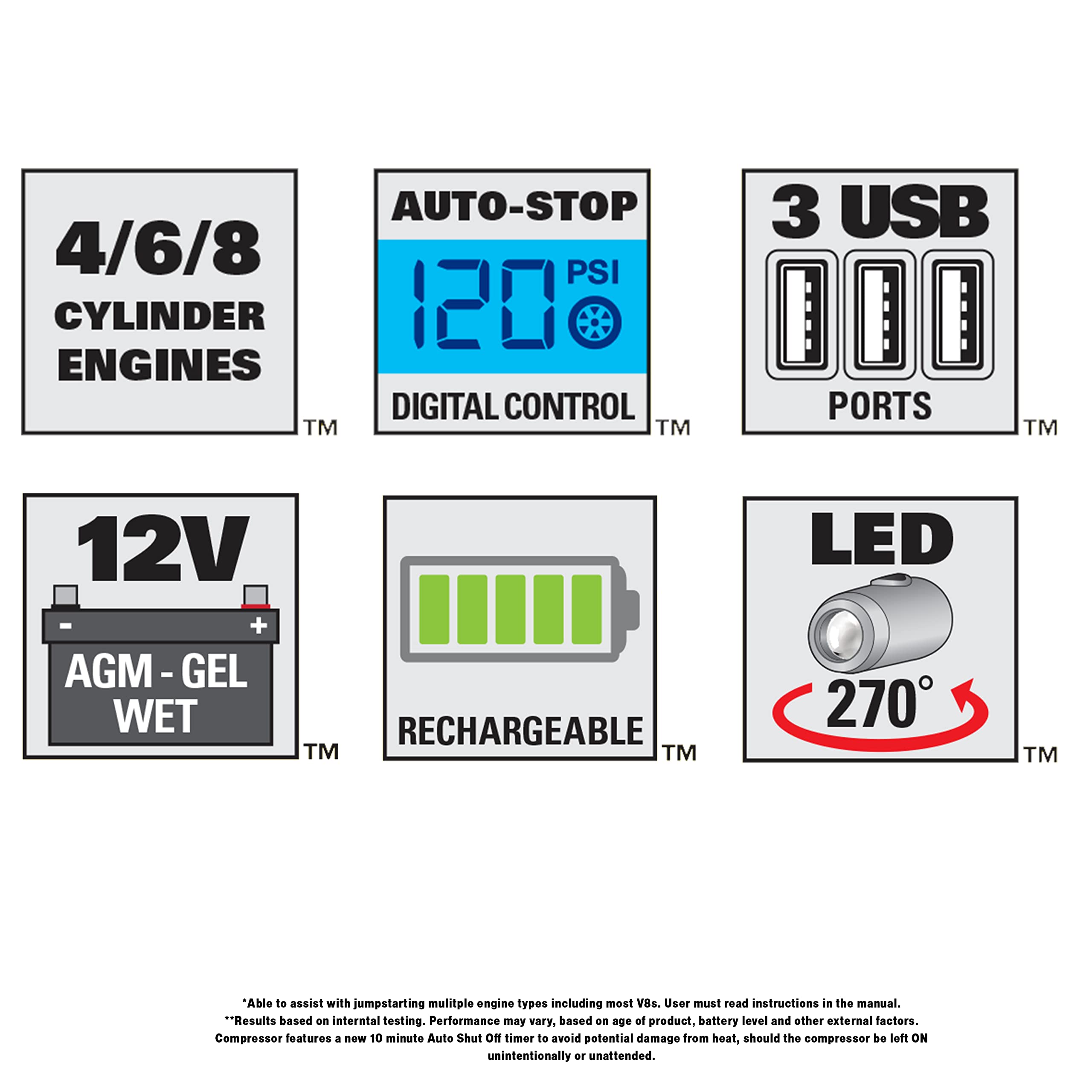 STANLEY J5C09D Power Station Starter